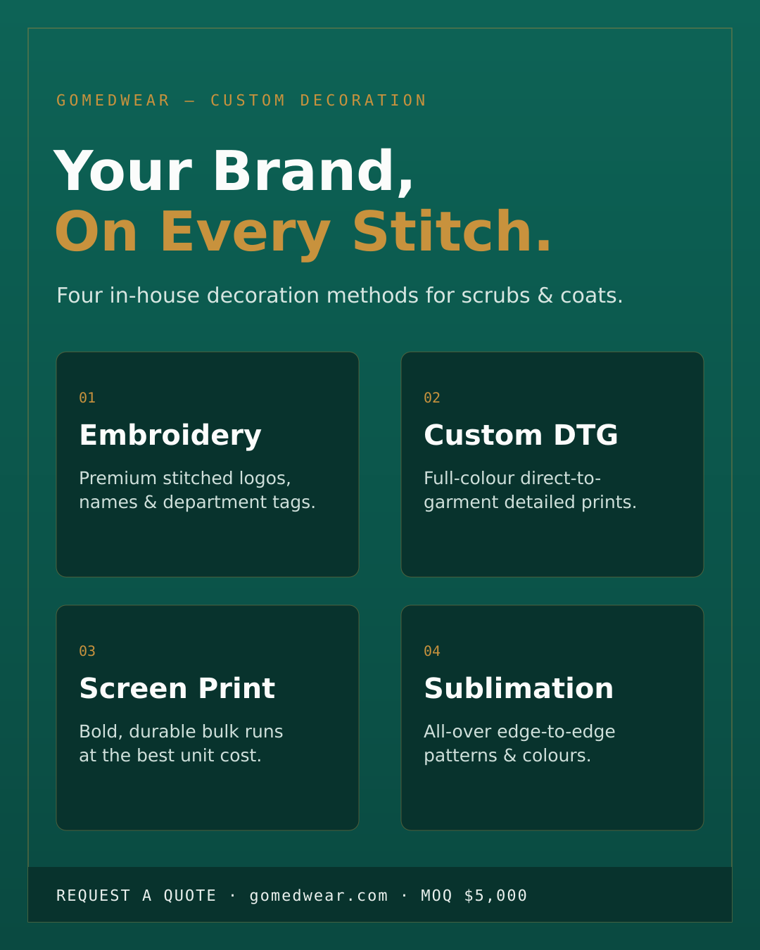 GoMedWear custom decoration — embroidery, DTG, screen print and sublimation in-house.
